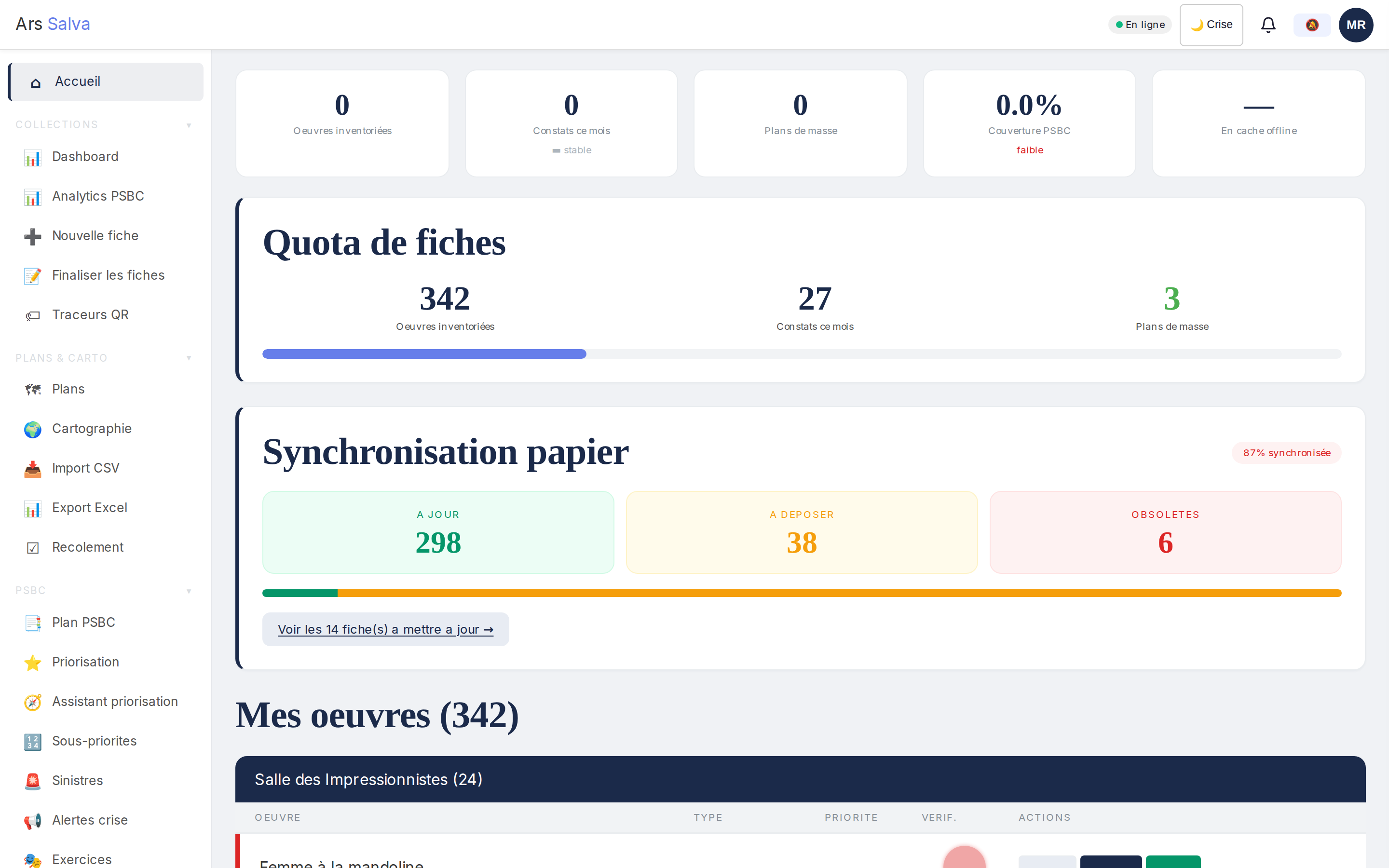 Tableau de bord principal ArsSalva montrant le score PSBC et les indicateurs
